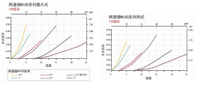 阿速德.jpg